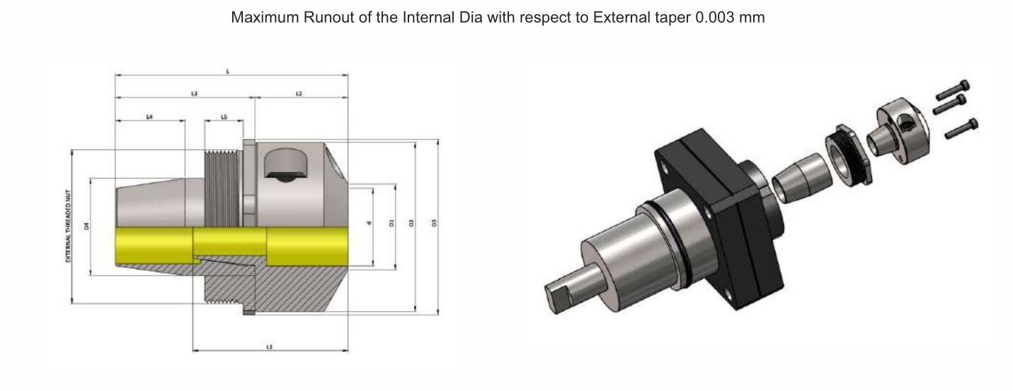 ER20/25 HC12 ER A-TYPE Hydraulic Chuck for Internal Threaded Driven Tools and Holders